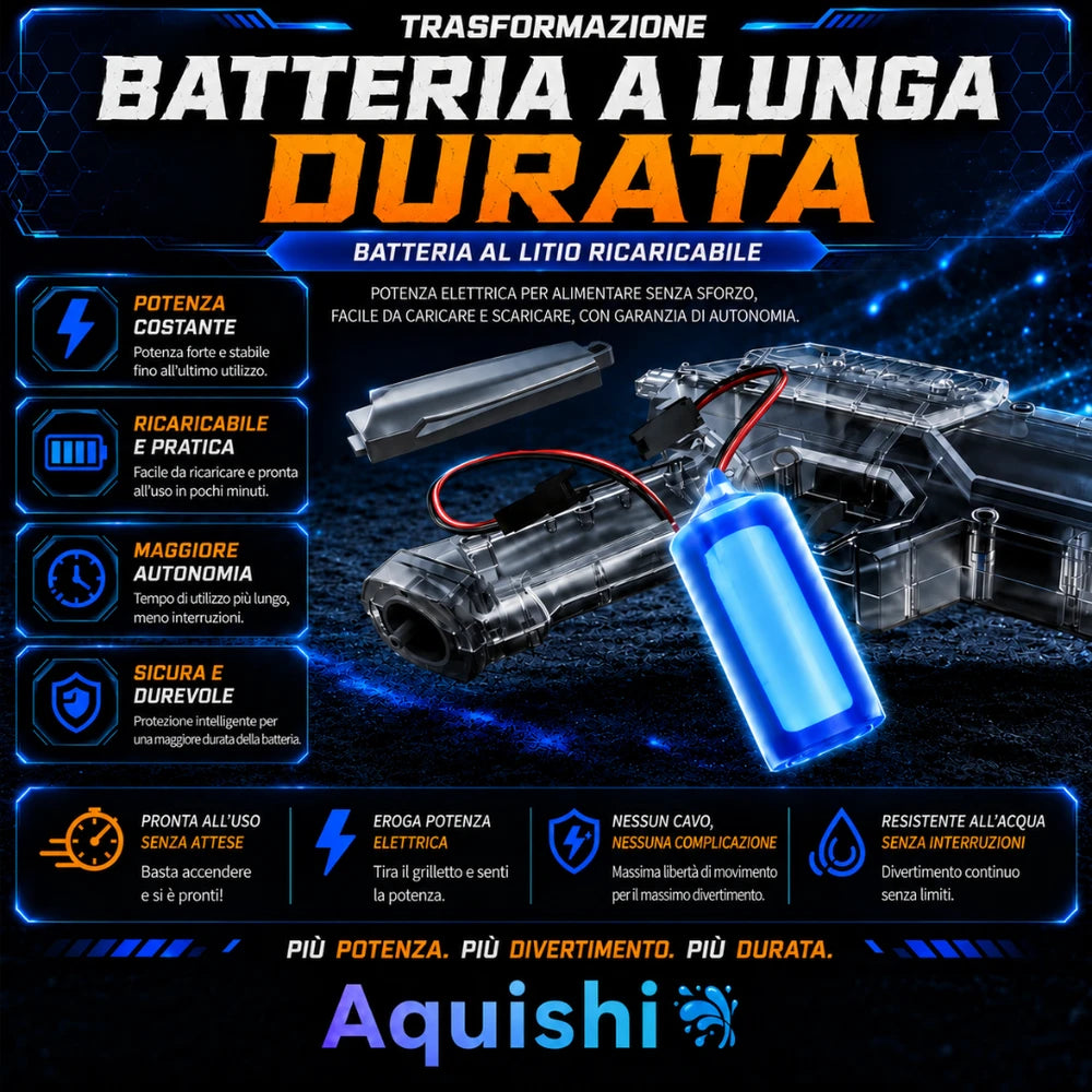 Aquishi Electric Water Gun LED