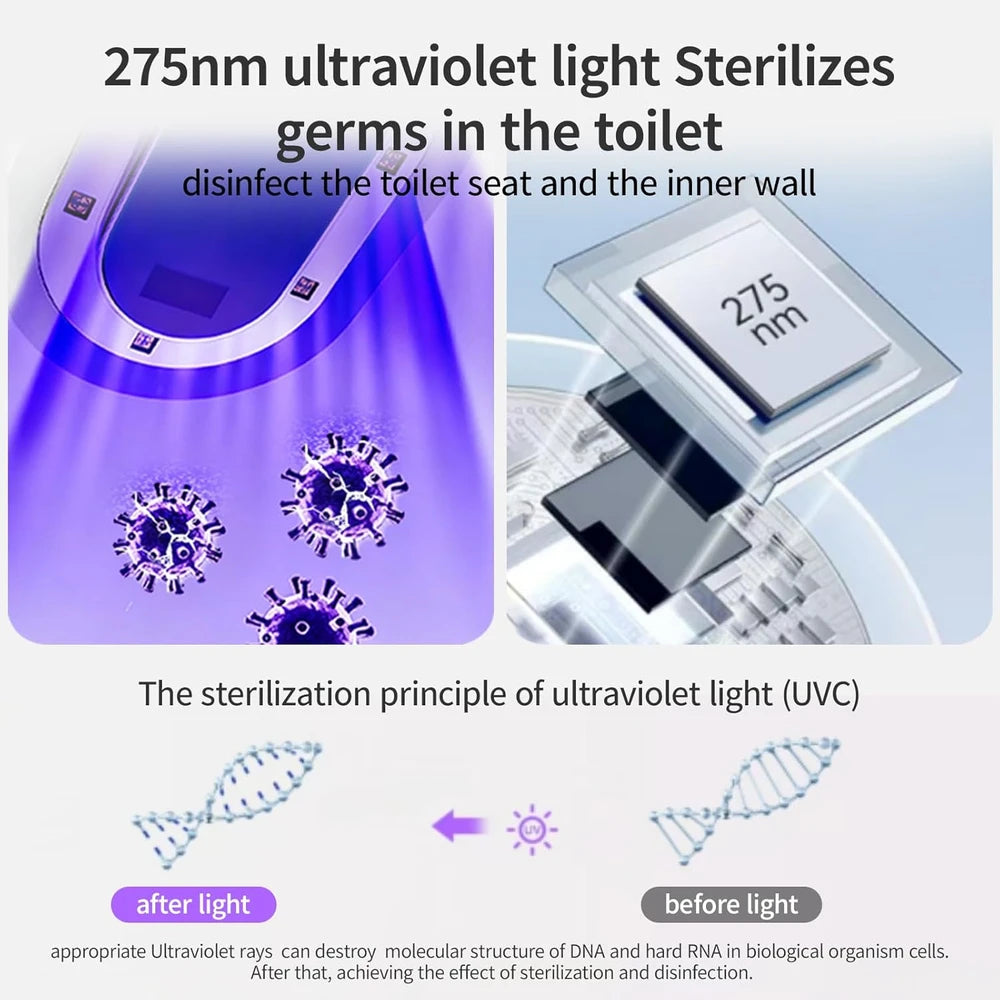 Orpkiat UV-C Toilet Sanitizer