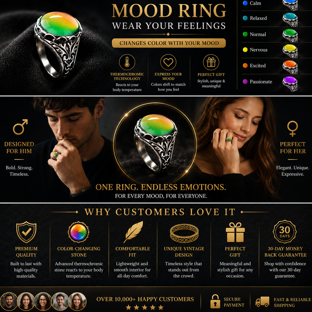 Sterling Silver Mood Ring