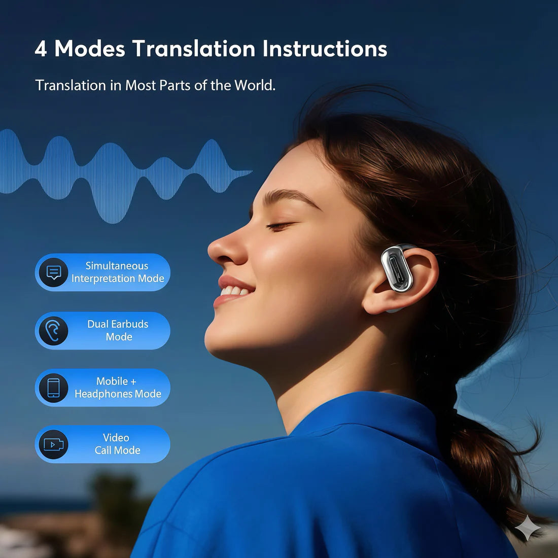 LinguaWave Pro — Real-Time AI Translation Earbuds